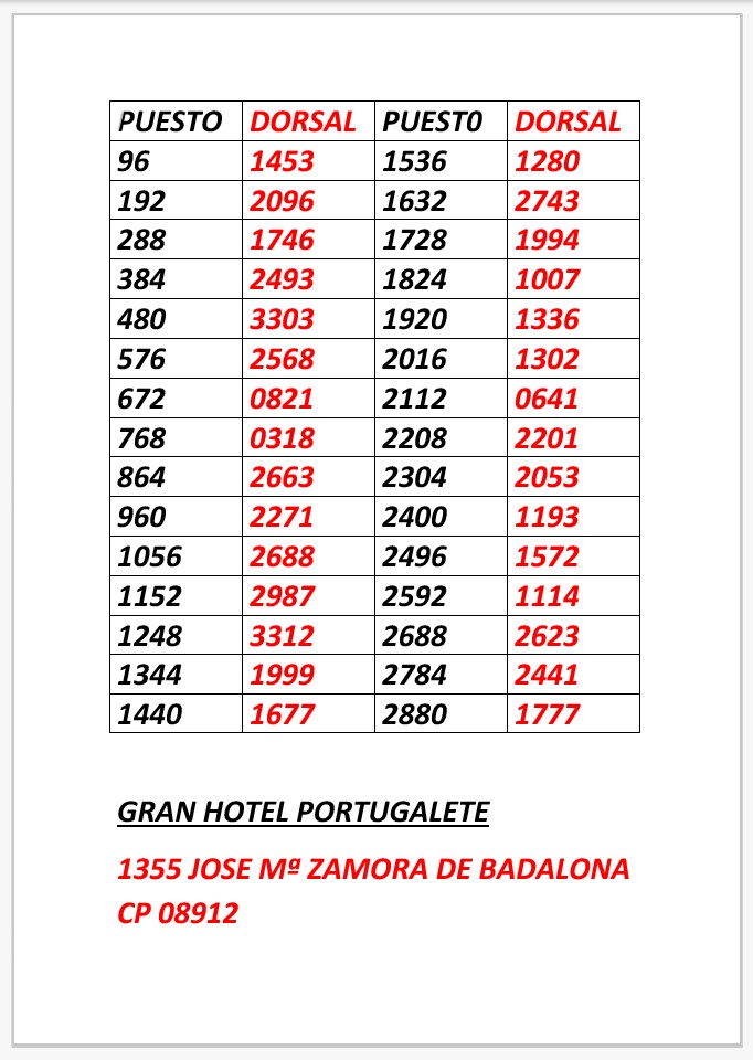 sorteo-dorsales